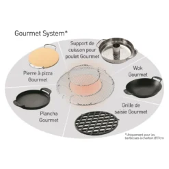 Grille De Cuisson GBS Pour Barbecue 57cm - Weber 15 Grille De Cuisson GBS Pour Barbecue 57cm - Weber -Pas Cher Saveur BBQ Magasin grille de cuisson weber gourmet 57 cm 0077924004902 6